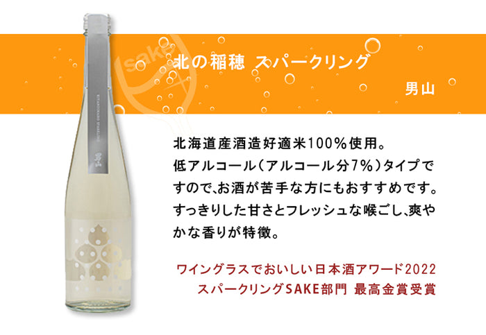 ワイングラスでおいしい日本酒アワード 2022 受賞酒