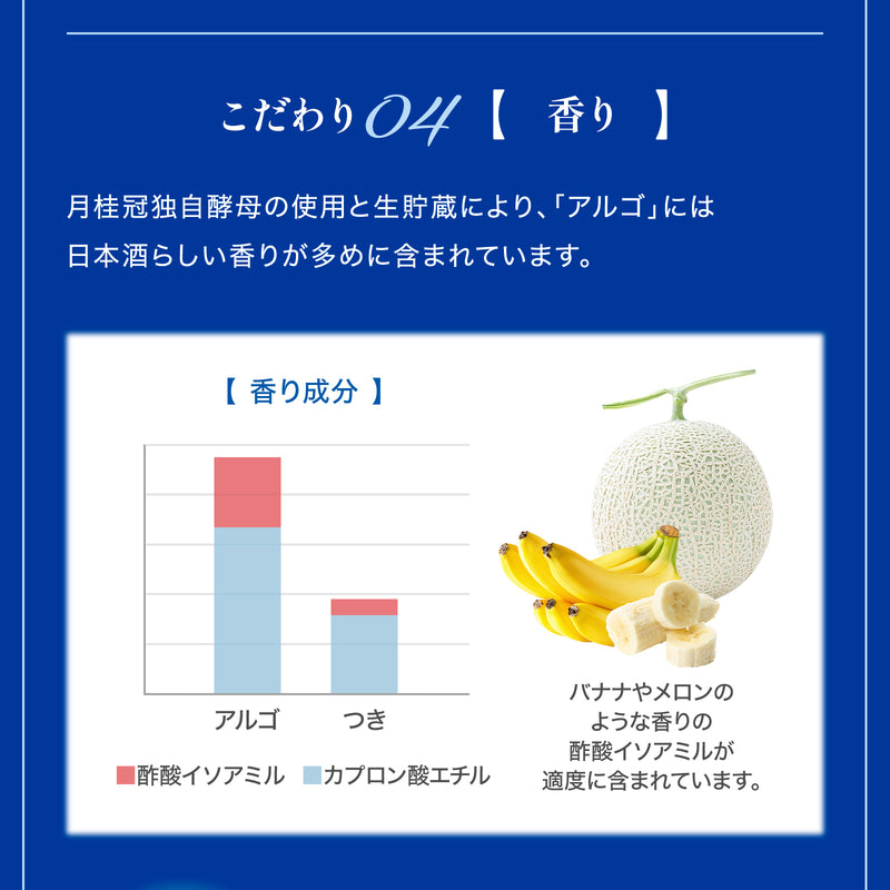 日本酒 アルゴ 5.0 瓶 300ml × 1ケース / 12本 月桂冠 人気