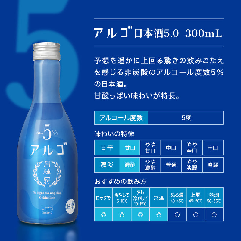 日本酒 アルゴ 5.0 瓶 300ml × 1ケース / 12本 月桂冠 人気