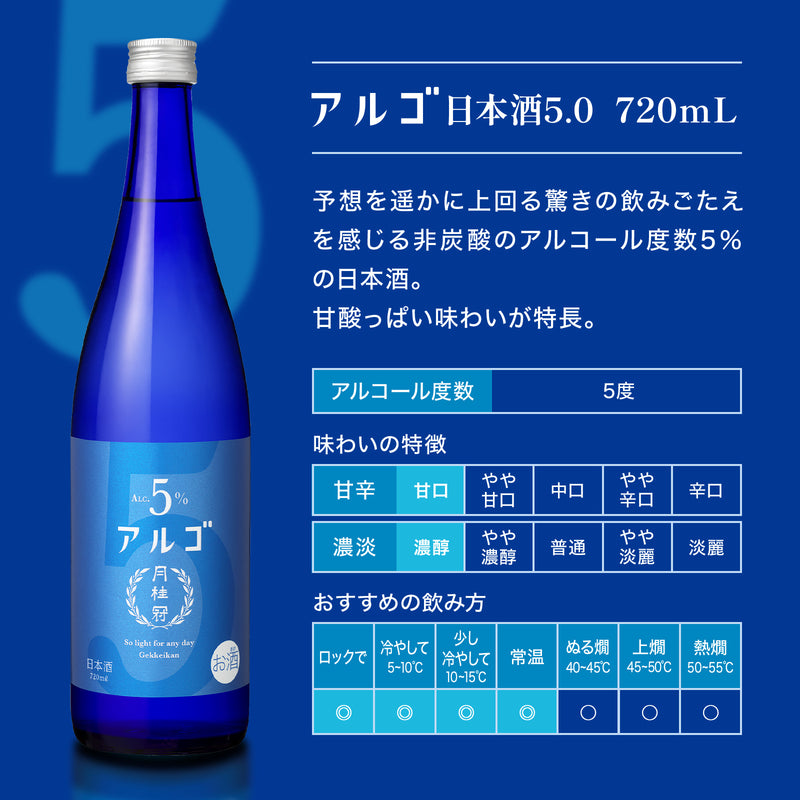 日本酒 アルゴ 5.0 瓶 720ml 6本 月桂冠 ギフト 人気