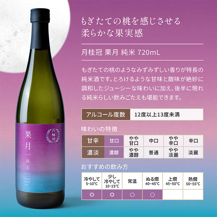 フルーティ 日本酒 果月 純米 720ml × 1ケース / 12本 月桂冠 ギフト 桃