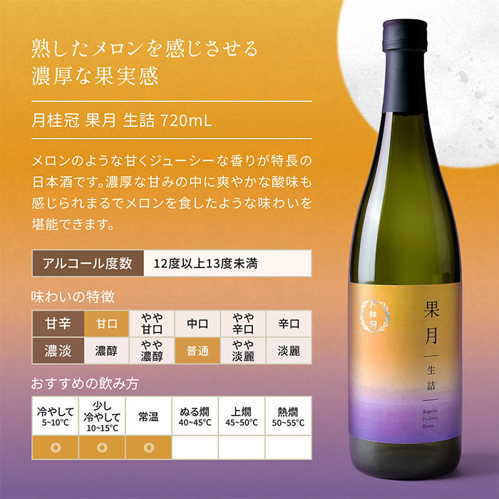 フルーティ 日本酒 果月 生詰 720ml 2本 月桂冠 ギフト メロン