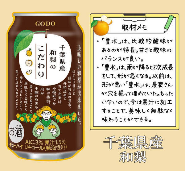チューハイ NIPPON PREMIUM 千葉県産和梨のチューハイ 350ml 24