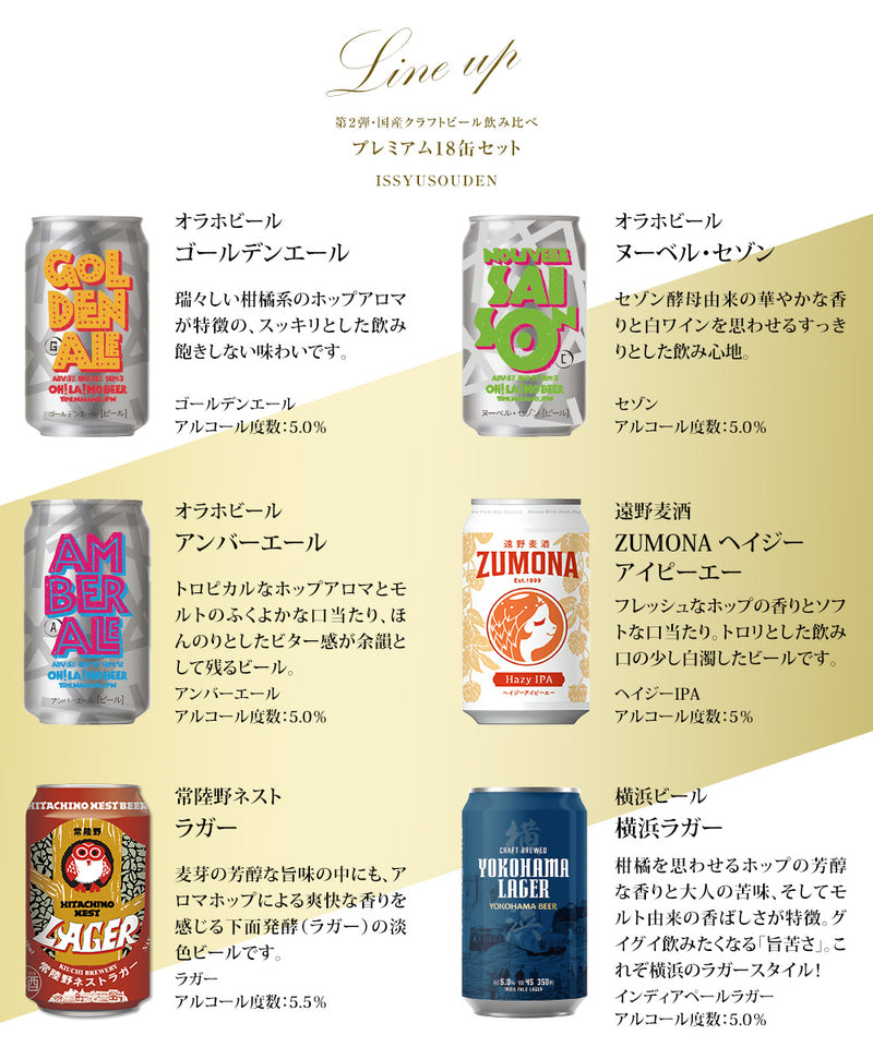 ビール ビール 国産クラフトビール飲み比べ 18本プレミアムセット 逸酒創伝
