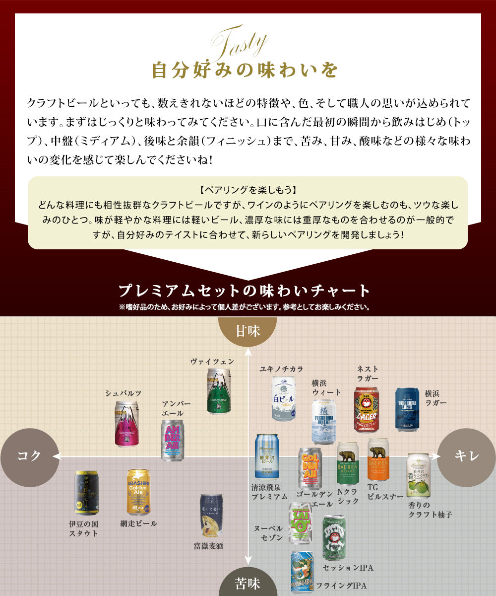 【プレミアム＆クラフト限定】プレミアム＆クラフトビール各種 28本 楽天市場】BM10AN ザ・プレミアム・モルツ マスターズドリーム2