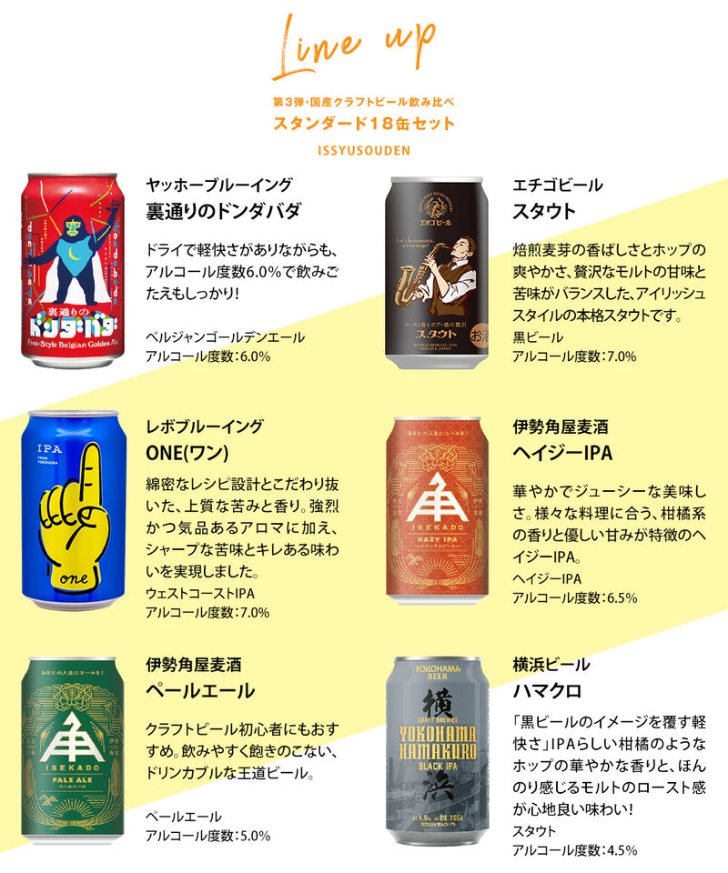 ビール 国産クラフトビール バランス良し！ スタンダード 18種 18本 飲み比べセット 逸酒創伝 オリジナル お酒