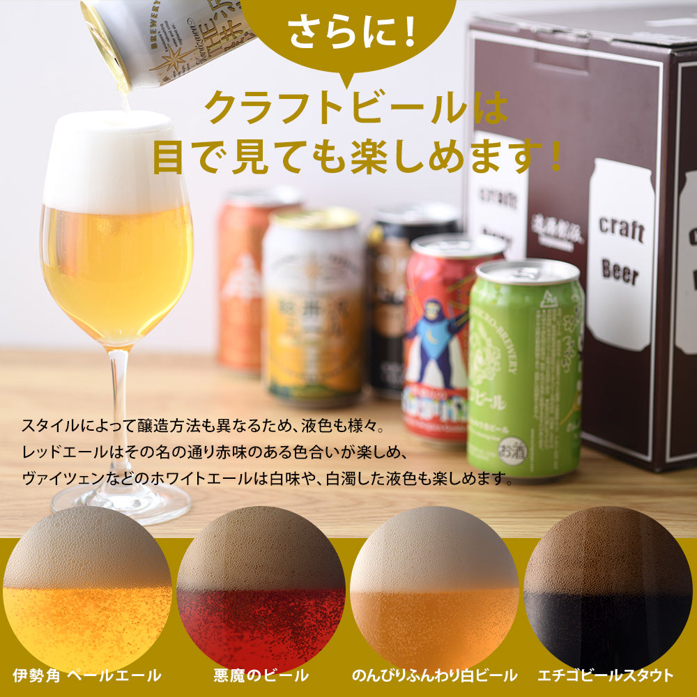 春 お祝い ビール 国産クラフトビール バランス良し！ スタンダード 18