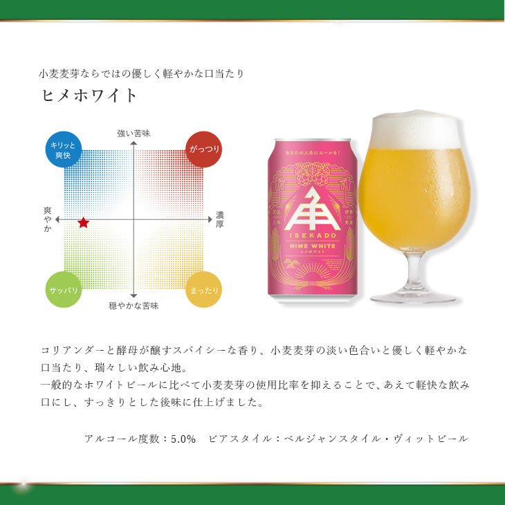 ビール 三重県 伊勢角屋麦酒 クラフトビール 缶 350ml 4種 6本 飲み比べセット お酒
