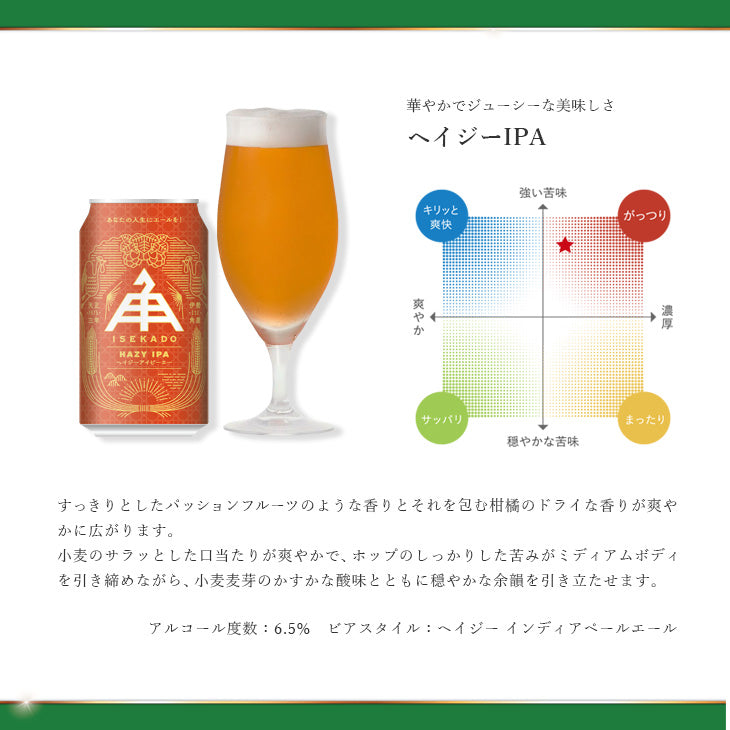 ビール 三重県 伊勢角屋麦酒 クラフトビール 缶 350ml 4種 6本 飲み比べセット お酒