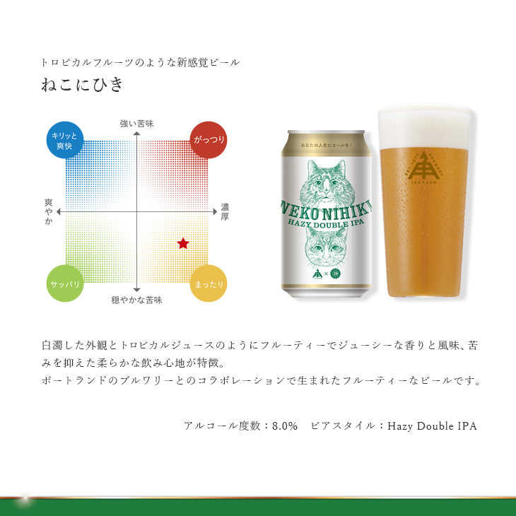 ビール 伊勢角屋麦酒 5種 10本 飲み比べセット 伊勢角 クラフトビール ねこにひき ペールエール ヒメホワイト ピルスナー