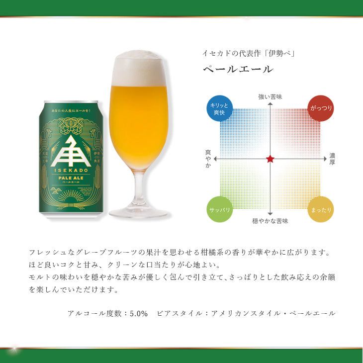 ビール 三重県 伊勢角屋麦酒 クラフトビール 缶 350ml 4種 24本 飲み比べセット お酒