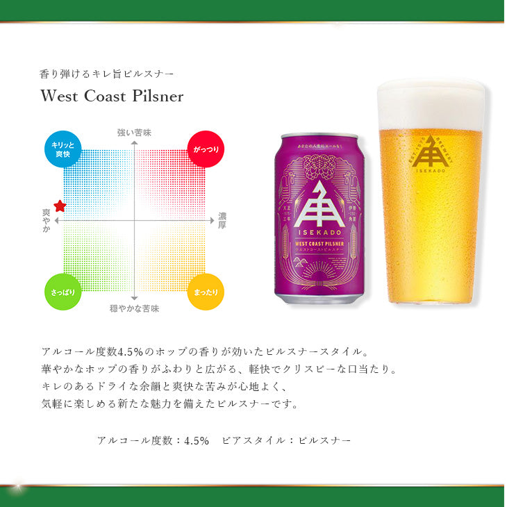 ビール 三重県 伊勢角屋麦酒 クラフトビール 缶 350ml 4種 24本 飲み比べセット お酒