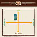 ビール ハワイ KONA BEER コナビール ビッグウェーブ ゴールデンエール 缶 473ml 24本(1ケース)