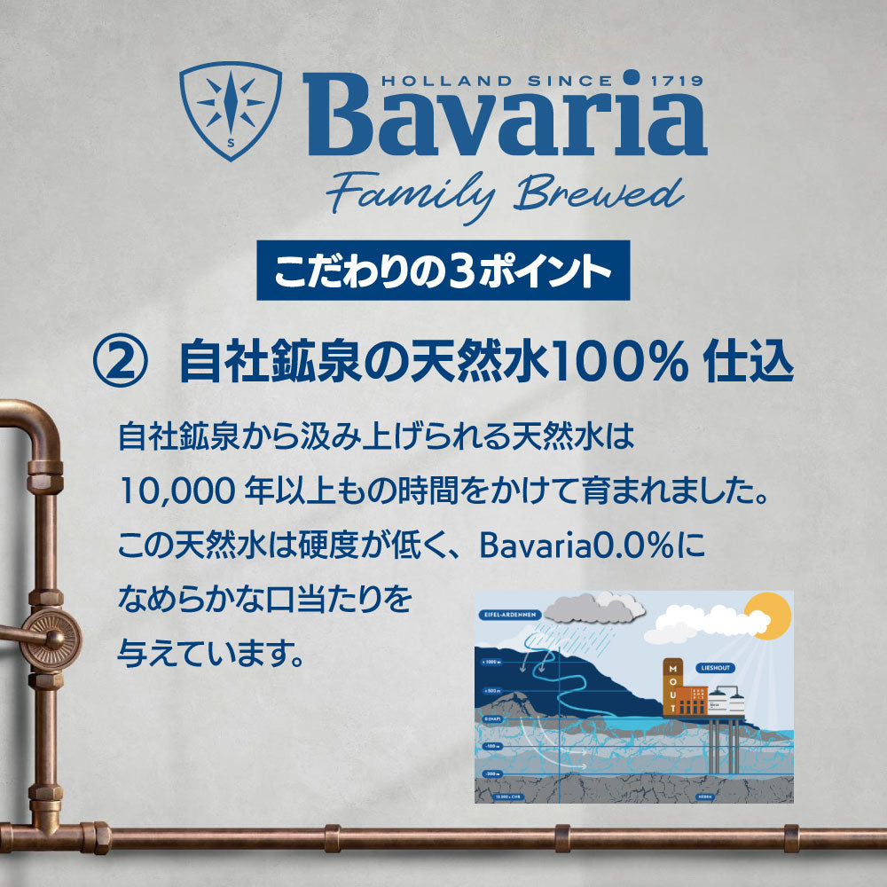 ビール ノンアルコール ビール Bavaria ババリア 0.0% 330ml 6缶パック 330ml× 1ケース / 24本 沢の鶴 お酒