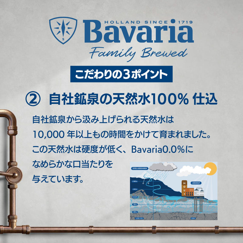 ビール ノンアルコール ビール Bavaria ババリア 0.0% 330ml 6缶パック 330ml× 2ケース / 48本 お酒 のし・ギフト対応不可