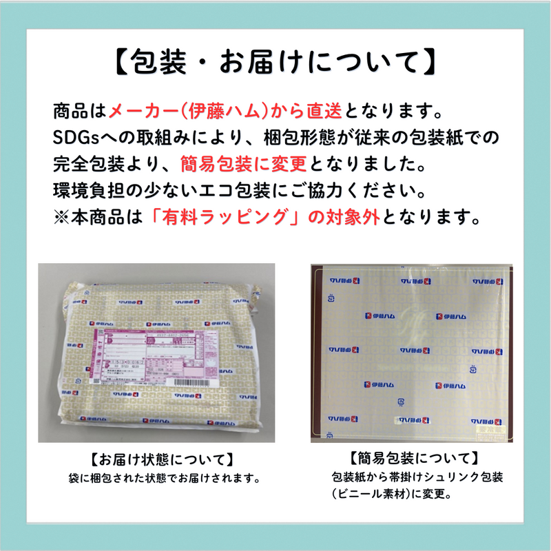 伊藤ハム 賛否両論 ＷＡ－３Ａ お歳暮 ギフト 贈り物 セット のし・ギフト対応不可