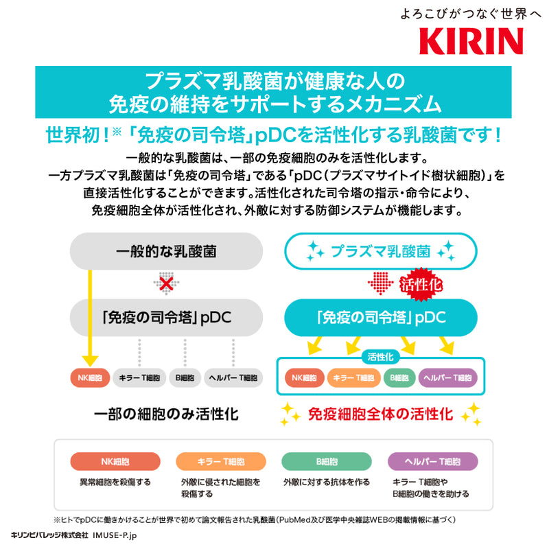 【防衛省共済組合様専用】キリン おいしい免疫ケア + ダブルビタミン 乳酸菌飲料 プラズマ乳酸菌 6本パック 100ml × 1ケース / 30本【クーポンコード入力で800円OFF】