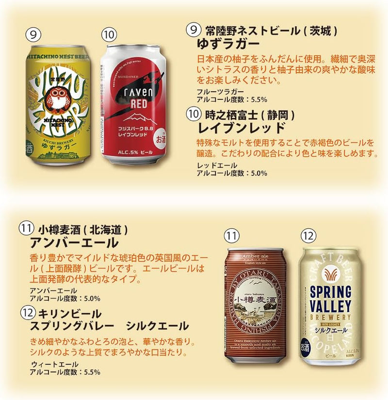 ビール 国産クラフトビール バランス良し！ ビギナーズ 12種 12本 飲み