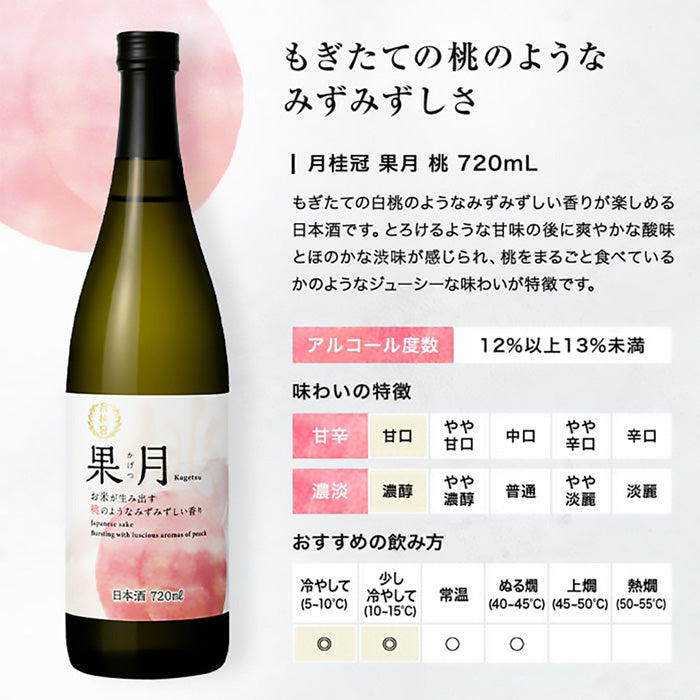 果月 720ml 飲み比べセット メロン 桃 各3本 合計6本 月桂冠 お酒