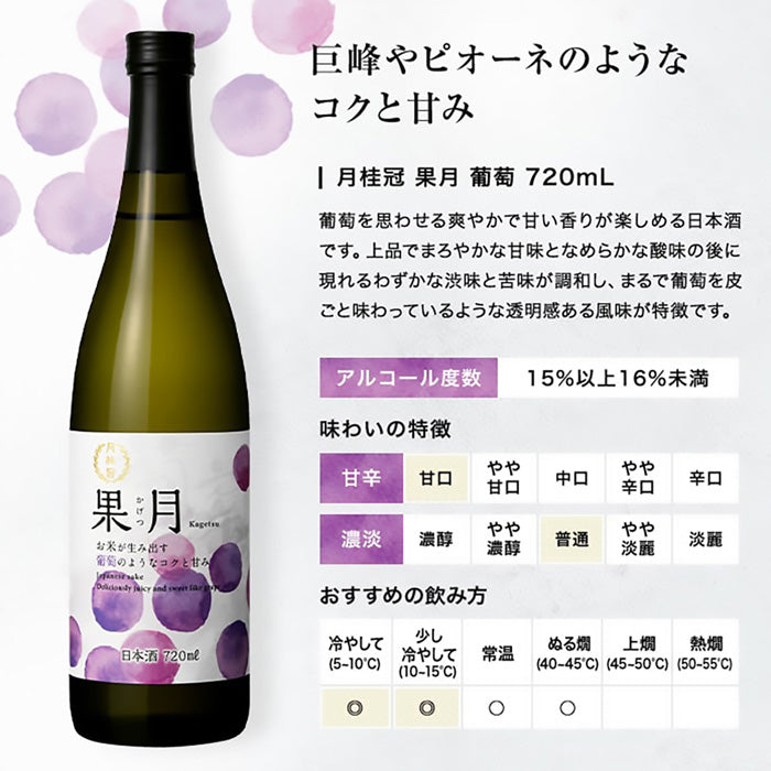 日本酒 果月 720ml 飲み比べセット 桃 葡萄 各3本 合計6本 月桂冠