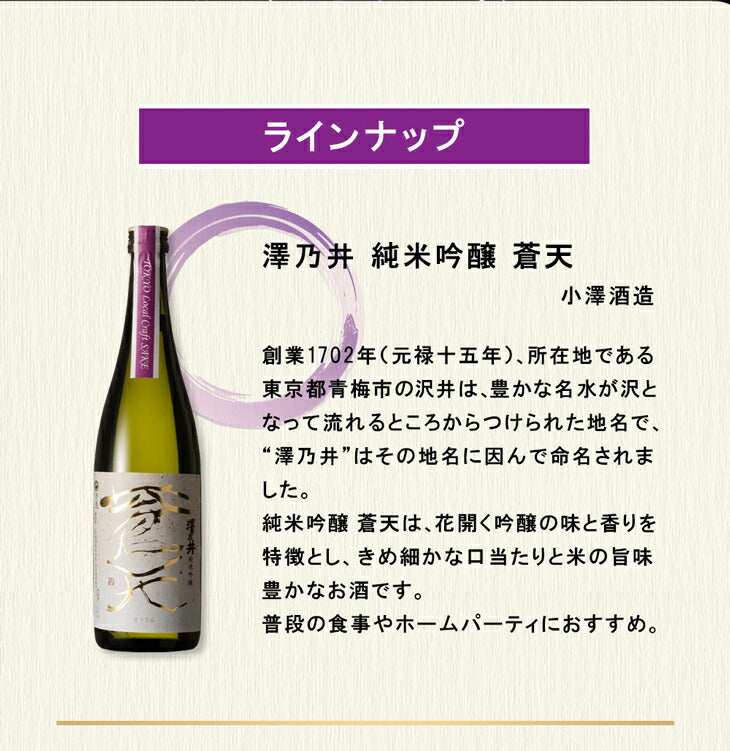 Tokyo Local Craft SAKE 日本酒5本 飲み比べセット ギフト 父親 誕生日 プレゼント