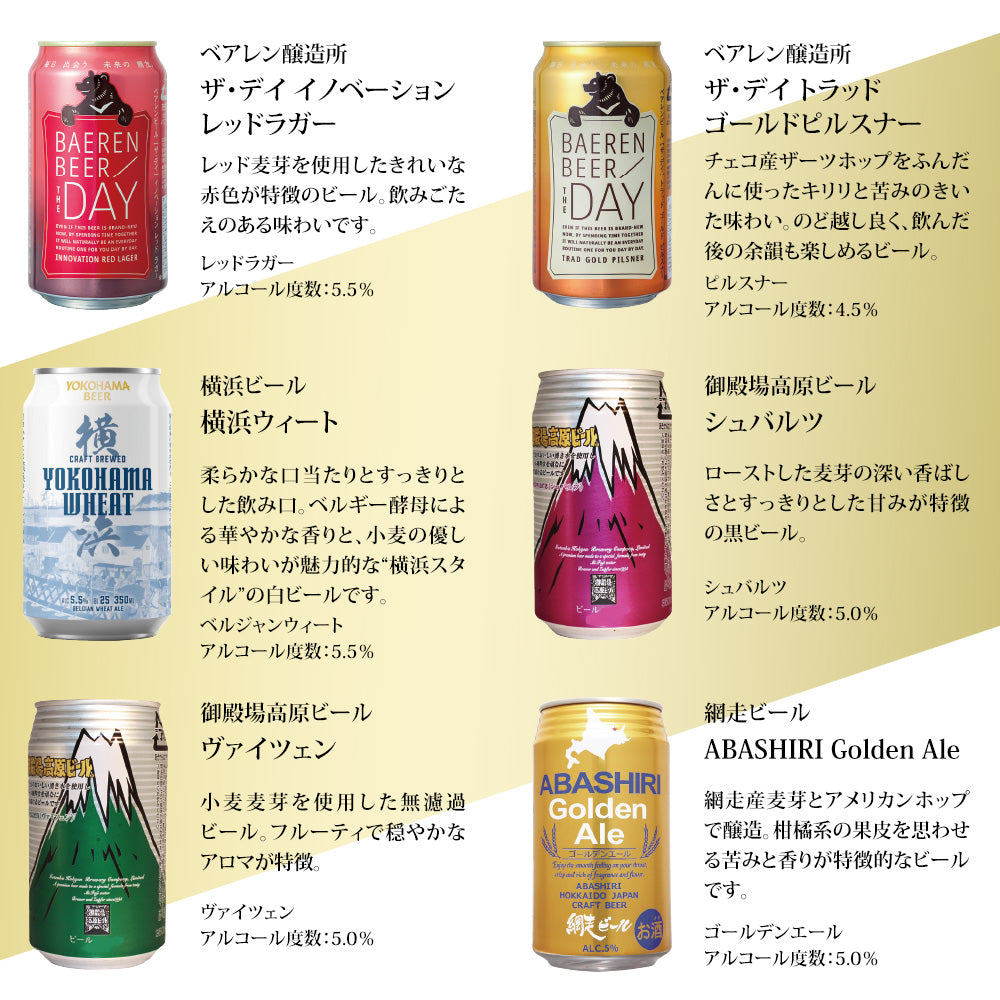 ビール 国産クラフトビール飲み比べ 18本プレミアムセット 逸酒創伝オリジナル お酒