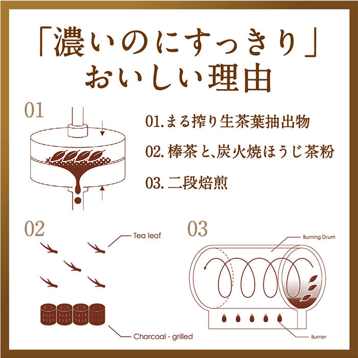 キリン 生茶 ほうじ煎茶 ラベルレス ＰＥＴ (ケース販売品) 525ml 48本 2ケース リニューアル 3月23日以降のお届け のし・ギフト・サンプル各種対応不可