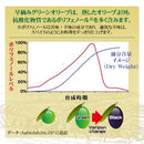 日清オイリオ ボスコ BOSCO エキストラバージンオリーブオイル ペット 145g 6本 ギフト 父親 誕生日 プレゼント