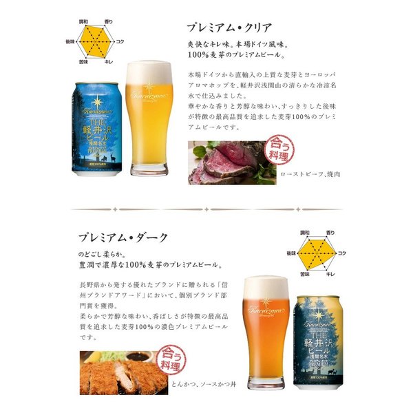ビール THE 軽井沢ビール ギフト プレミアム飲み比べセット 350ml 12缶 地ビール（クラフトビール） 父親 誕生日 プレゼント