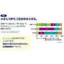 日清オイリオ アマニ油 ペット 320g 1本 ギフト 父親 誕生日 プレゼント
