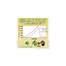 日清オイリオ ボスコ BOSCO エキストラバージンオリーブオイル ペット 145g 1本 ギフト 父親 誕生日 プレゼント